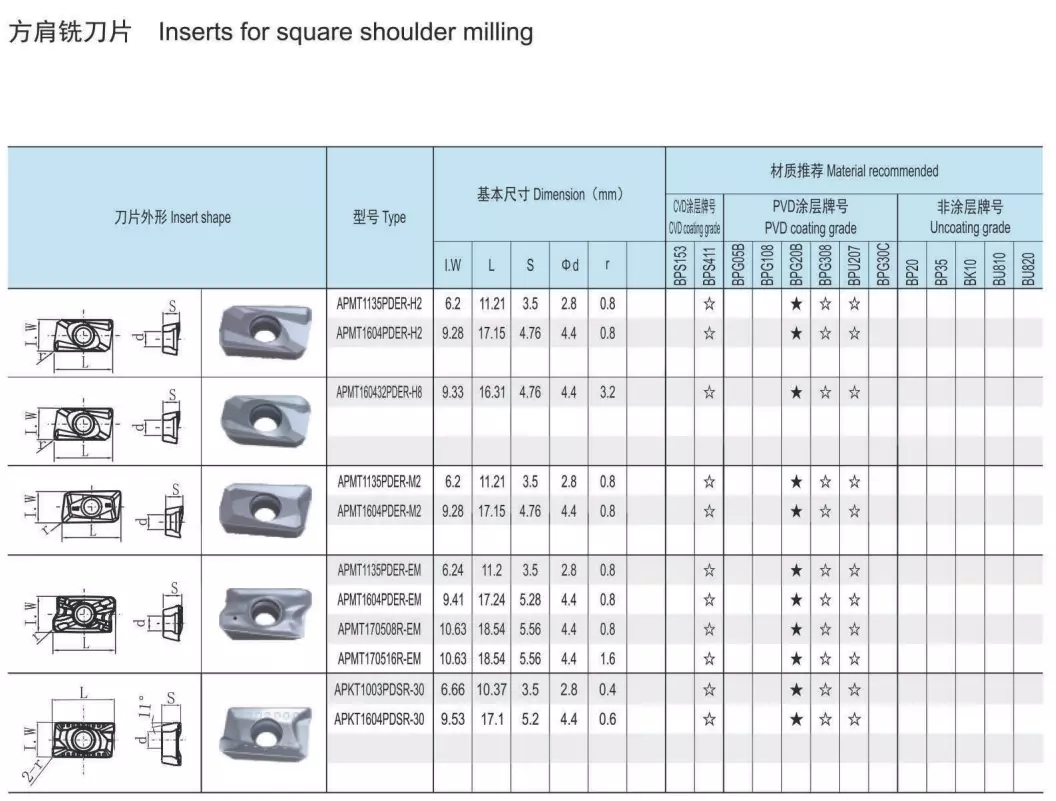 APMT1135PDER-H2 BPG20B (7).jpg