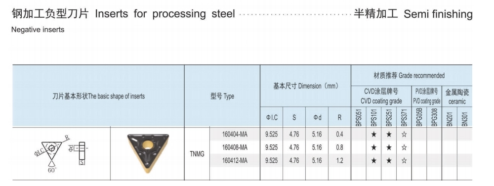 TNMG160408-MA (7).jpg