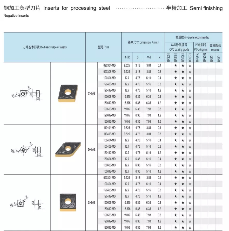 SNMG120408-MD (2).jpg