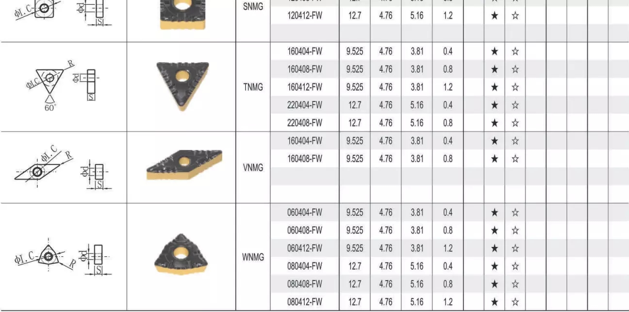 WNMG080404-FW (7).jpg